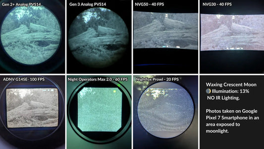 Night Vision for Astronomy and Stargazing (2026)