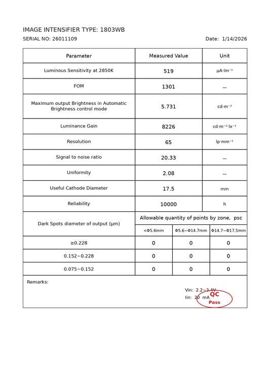 Inside a Real PVS-14 QC Sheet: A Field by Field Walkthrough