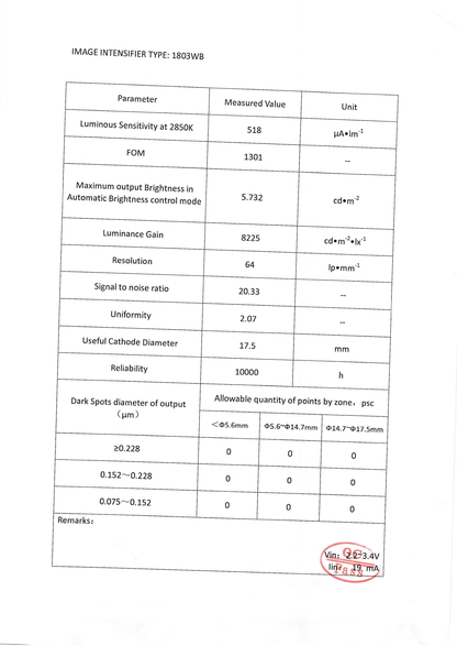 Per-unit QC spec sheet included with every PVS-14